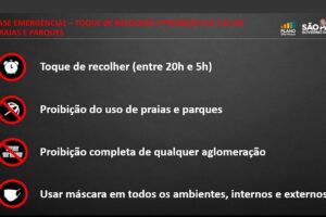 La phase violette de la quarantaine à São Paulo commence lundi avec le couvre-feu