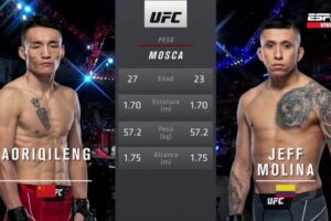 Victoire passionnante du Colombien Jeff Molina à l&rsquo;UFC