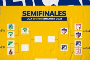Le président de Dimayor confirme que la finale de la BetPlay League est reportée et donne la nouvelle date