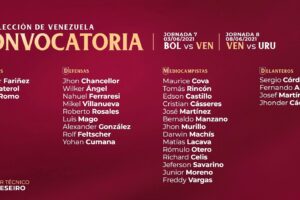 Jour après jour dans notre Vinotinto Force!