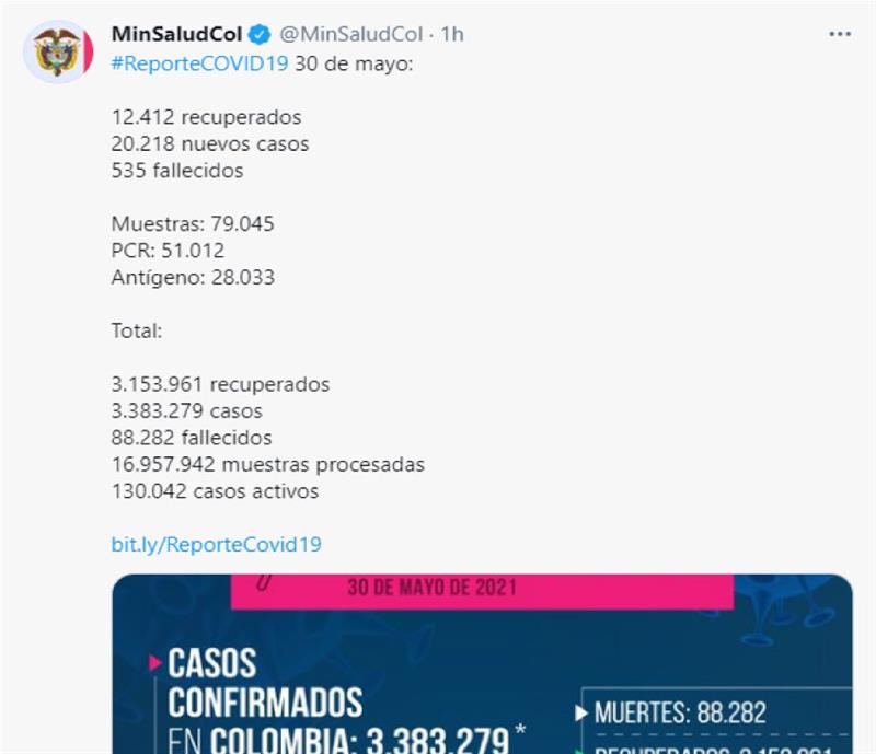Photo: Twitter @MinSaludCol