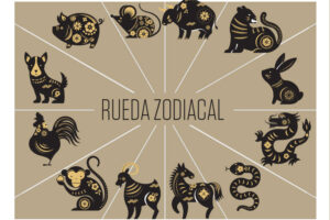 Roue du zodiaque chinois juin.  Mois du cheval