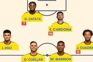 C&rsquo;est ainsi que l&rsquo;équipe nationale de Colombie se formera pour affronter le Pérou pour la troisième place de la Copa América