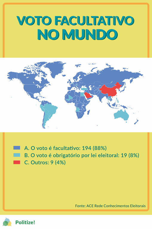 vote-facultatif-infographie