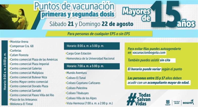 Points de vaccination pour les personnes de plus de 15 ans à Bogotá.  Photo : Hôtel de ville de Bogota