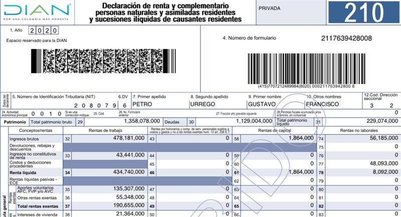Compte de résultat pour l'année 2020 publié par Gustavo Petro Urrego, candidat du Pacte historique.  Photo : Twitter @petrogustavo
