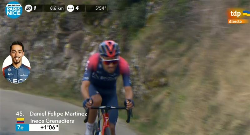Dani Martínez a tenté d'attaquer à 10 km de l'arrivée.  Photo: équipe Twitter Ineos