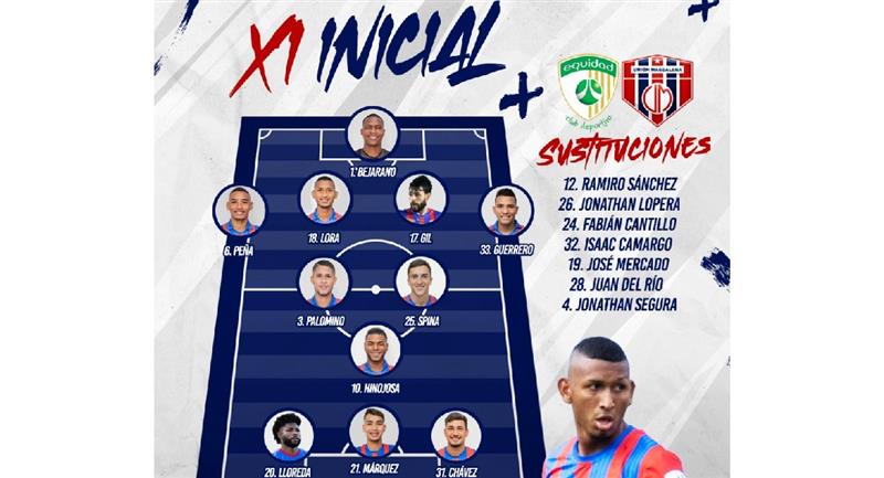 Ainsi formé Union Magdalena.  Photo : Twitter @UnionMagdalena