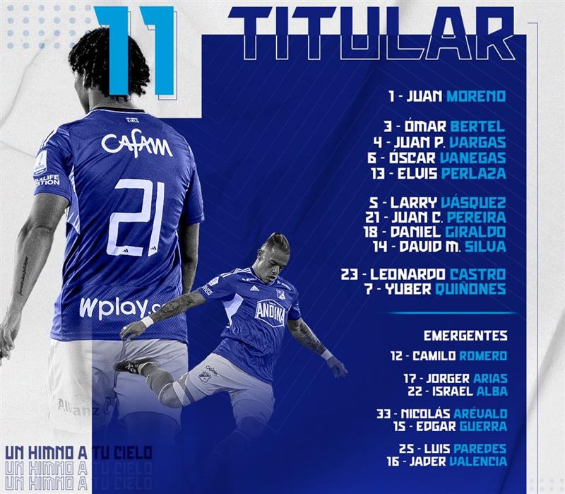 Ainsi formé Millonarios FC.  Photo : Twitter @MillosFCoficial
