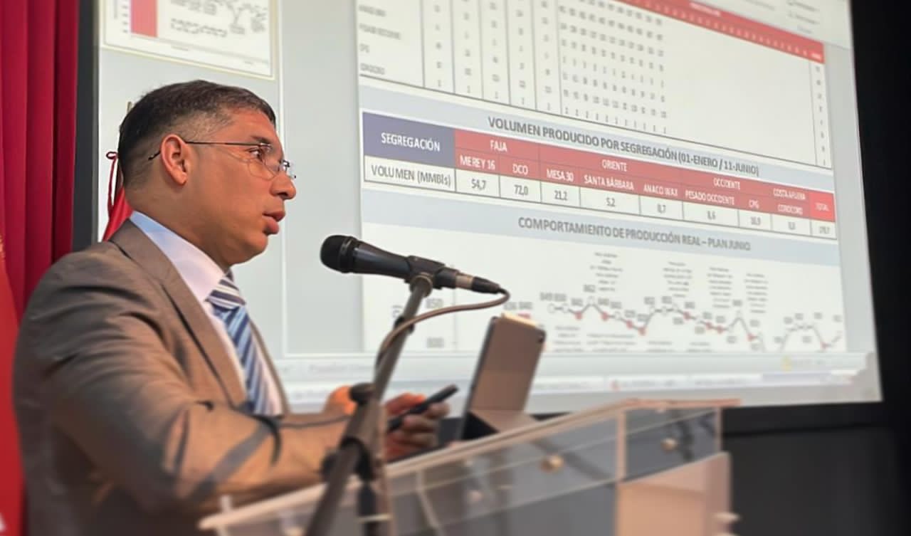 Évaluation de la performance des coentreprises PDVSA