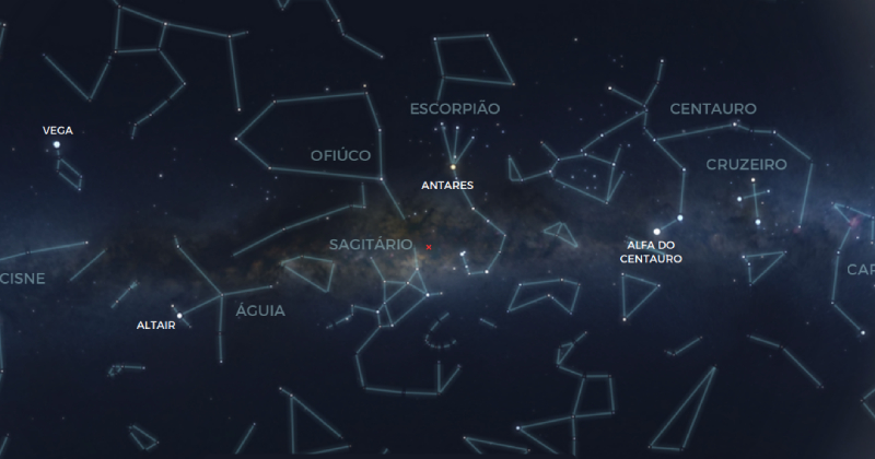 en août, il est possible d'observer les étoiles à l'œil nu – Jornal da USP