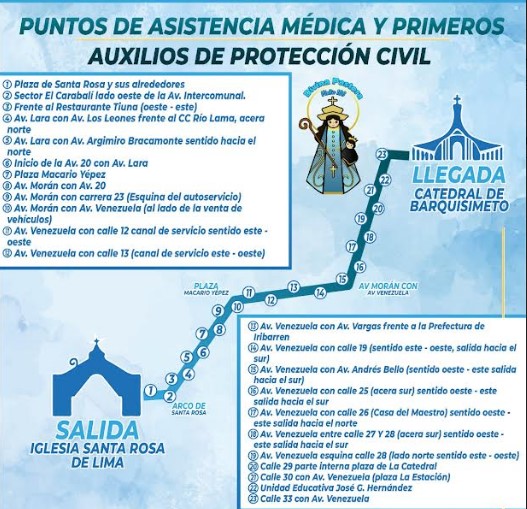 Ils fourniront une assistance médicale lors de la procession de la Divina Pastora