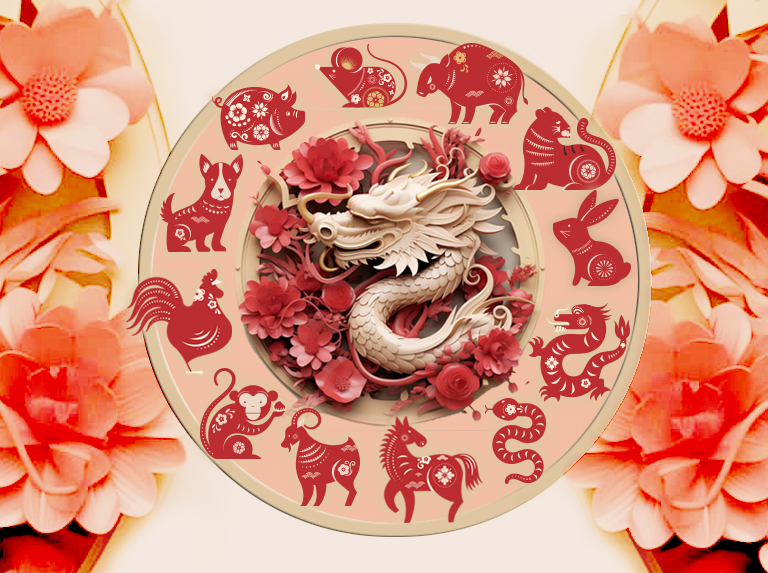 Roue du zodiaque chinois.  Février mois du Tigre
