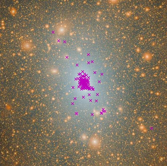 Galaxies fantômes: satellites invisibles entourant la Voie lactée