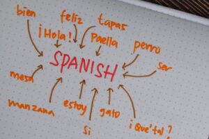 Icetex lance un appel aux Colombiens pour devenir assistants linguistiques dans différentes villes et régions de France