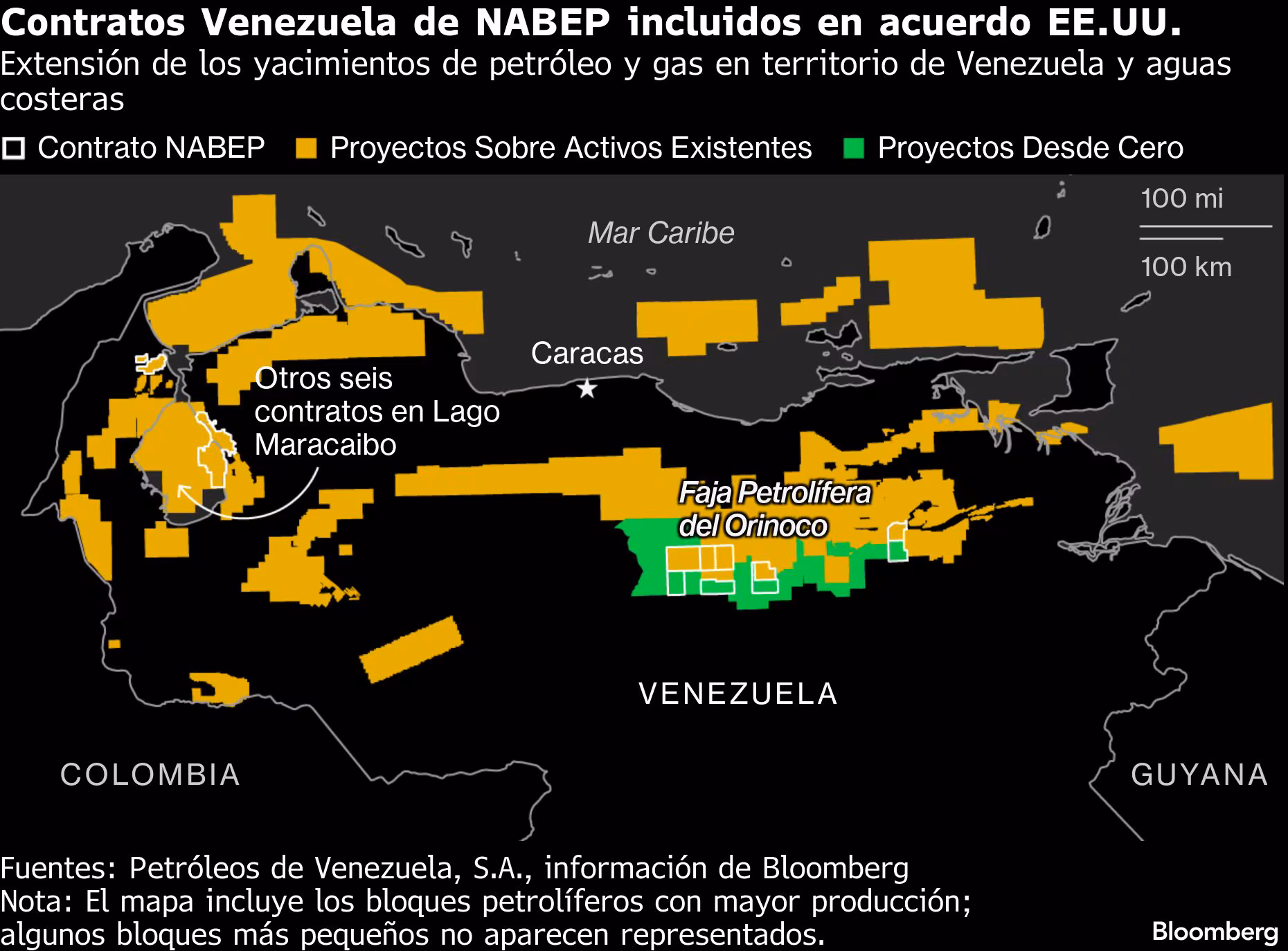 Les contrats NABEP Venezuela inclus dans l'accord américain | Extension des gisements de pétrole et de gaz sur le territoire vénézuélien et dans les eaux côtières